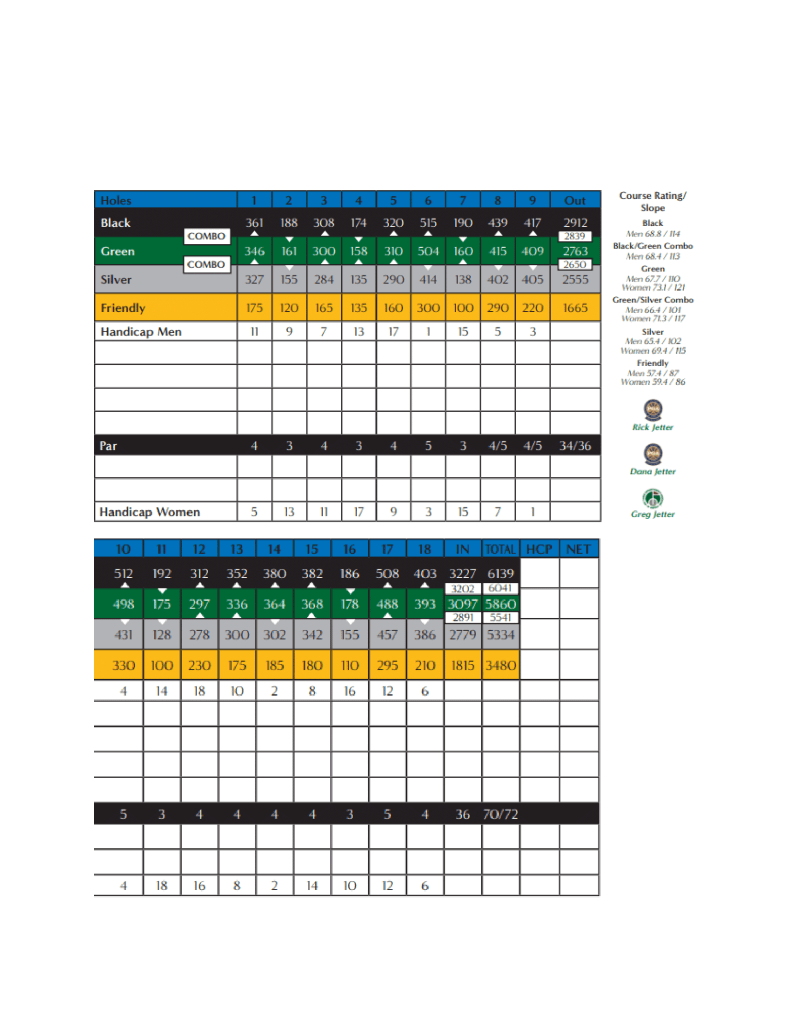 Scorecard Spring Valley Golf Course Scorecard Spring Valley Golf Course